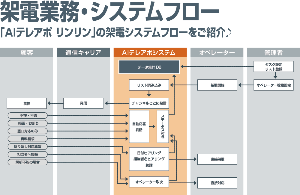 アセット 37@1000x